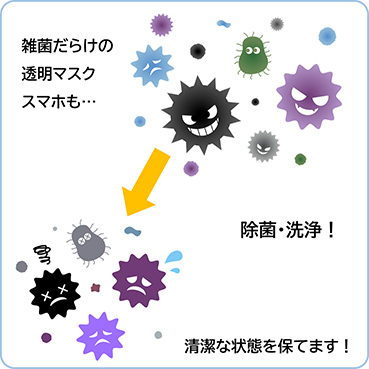 雑菌だらけの透明マスクスマホも…