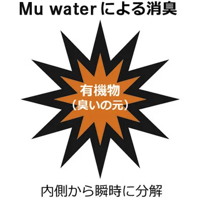 Ai.waterによる消臭